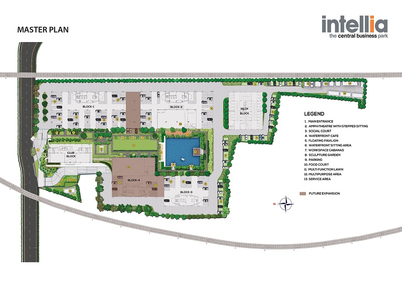 Master Layout